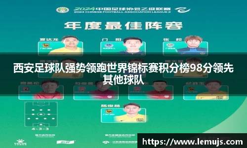 西安足球队强势领跑世界锦标赛积分榜98分领先其他球队